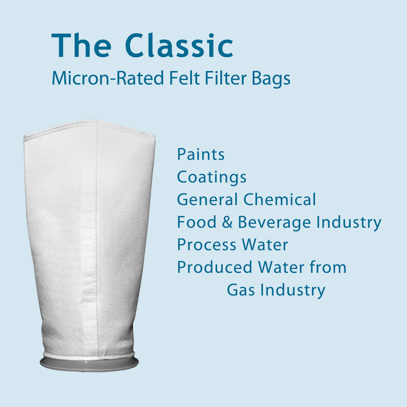 Filter, liquid filtration, cartridges, Strainrite, filter bag, classic, micron-rated, stitched