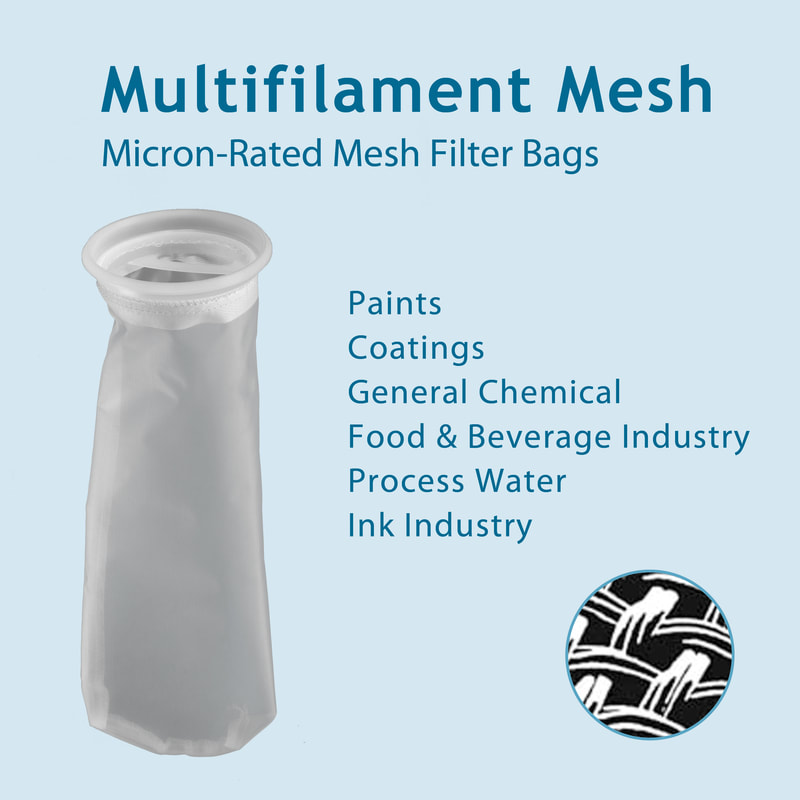 Filter, liquid filtration, cartridges, Strainrite, filter bag, multifilament, mesh bag